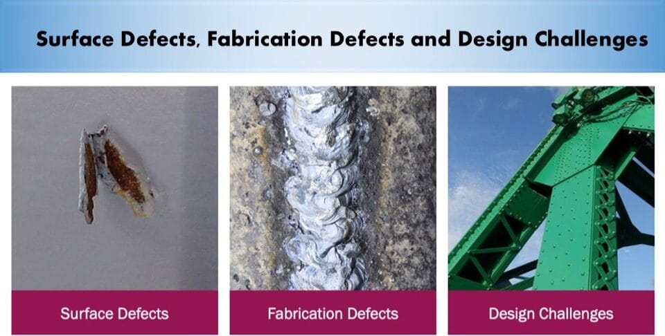 Surface defects, Fabrication defects and design challenges