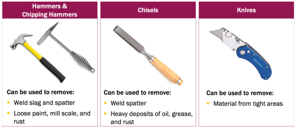 Hand cleaning tools used for Surface preparations.