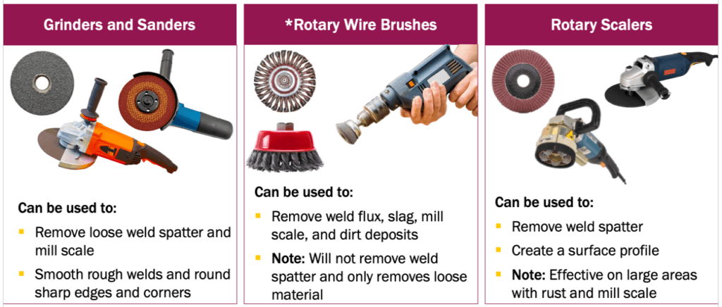 Rotary or Grinder Tools used for Surface Praparations